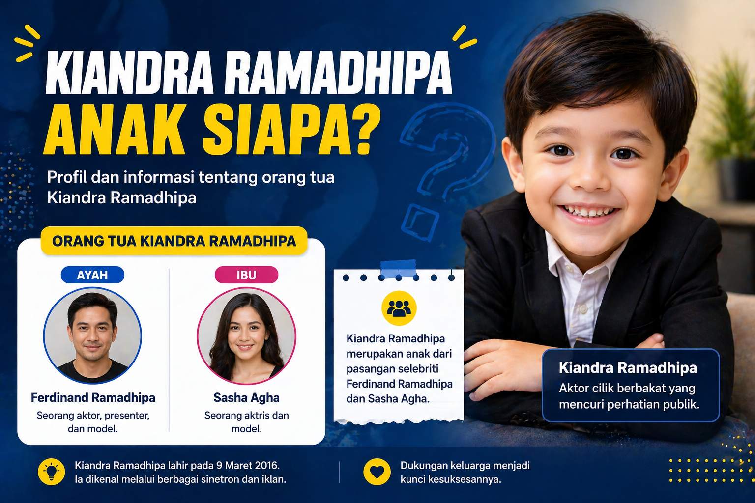 Kiandra Ramadhipa Anak Siapa