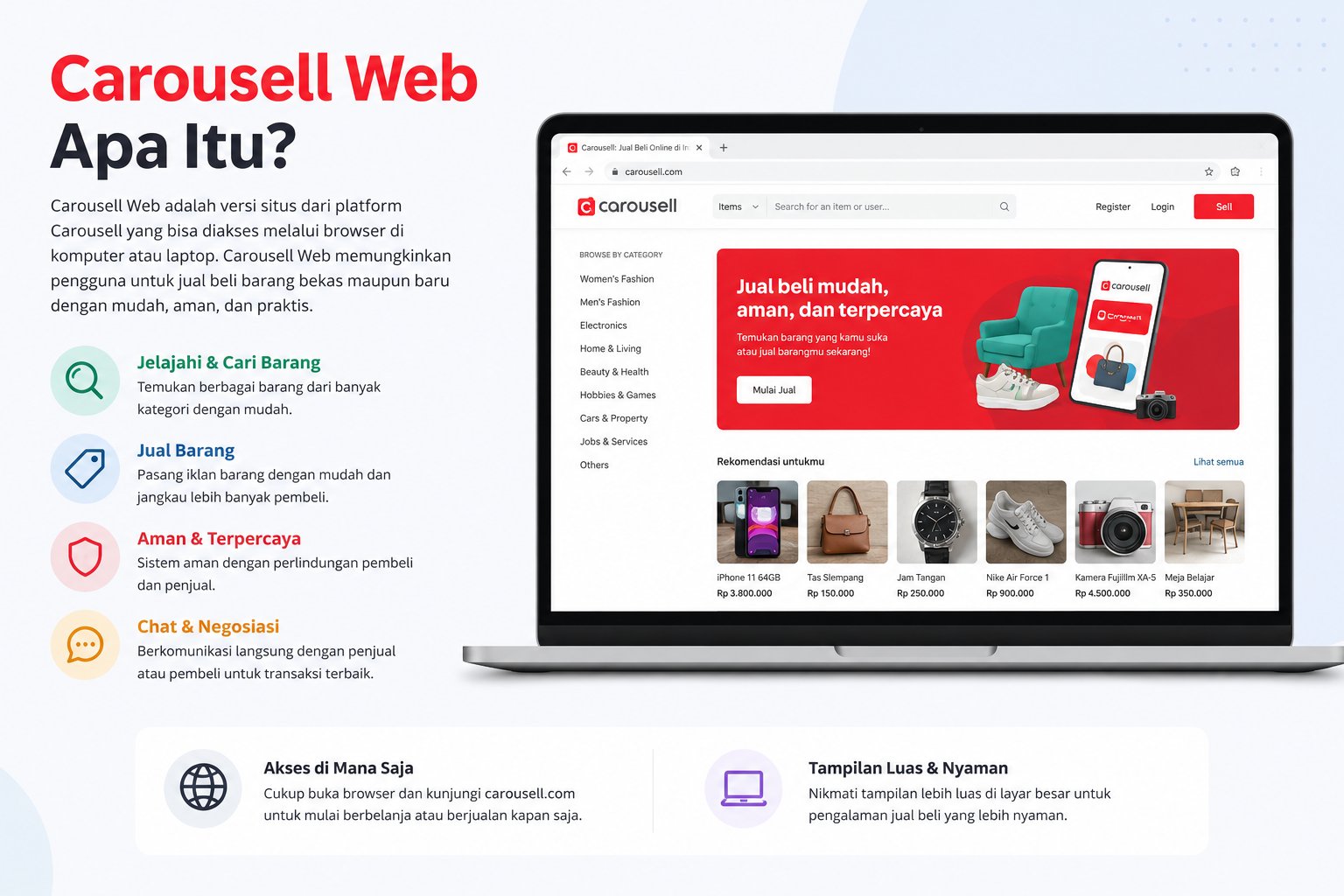 Carousell Web Apa Begini Cara Kerja Dan Fungsinya