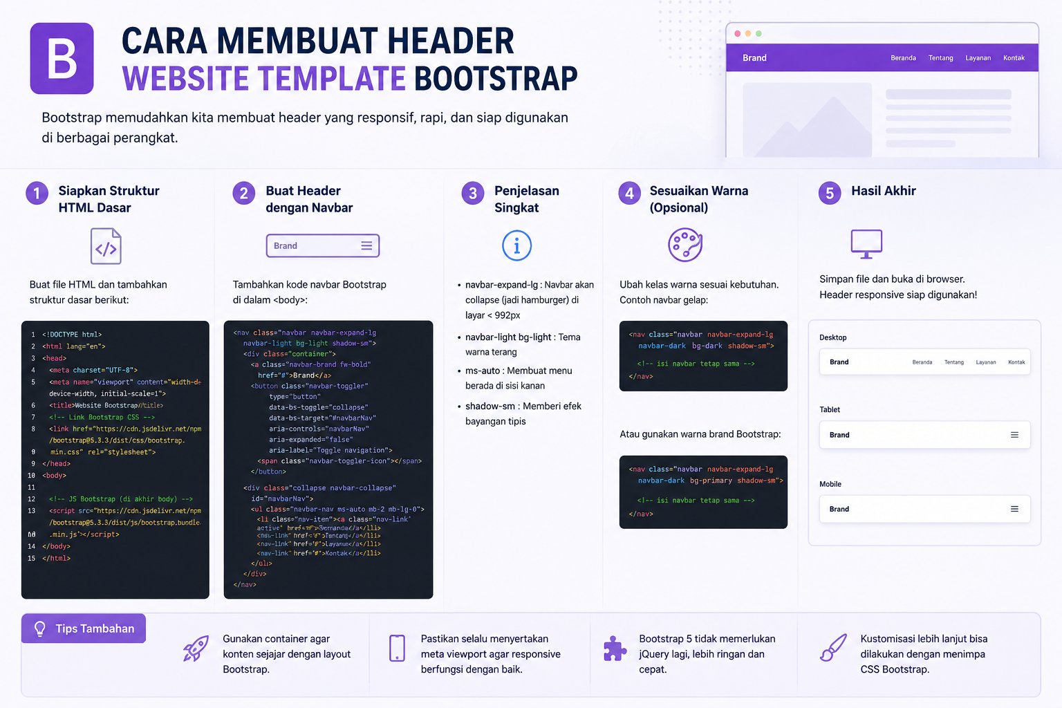Cara Membuat Header Website Template Bootstrap Modern