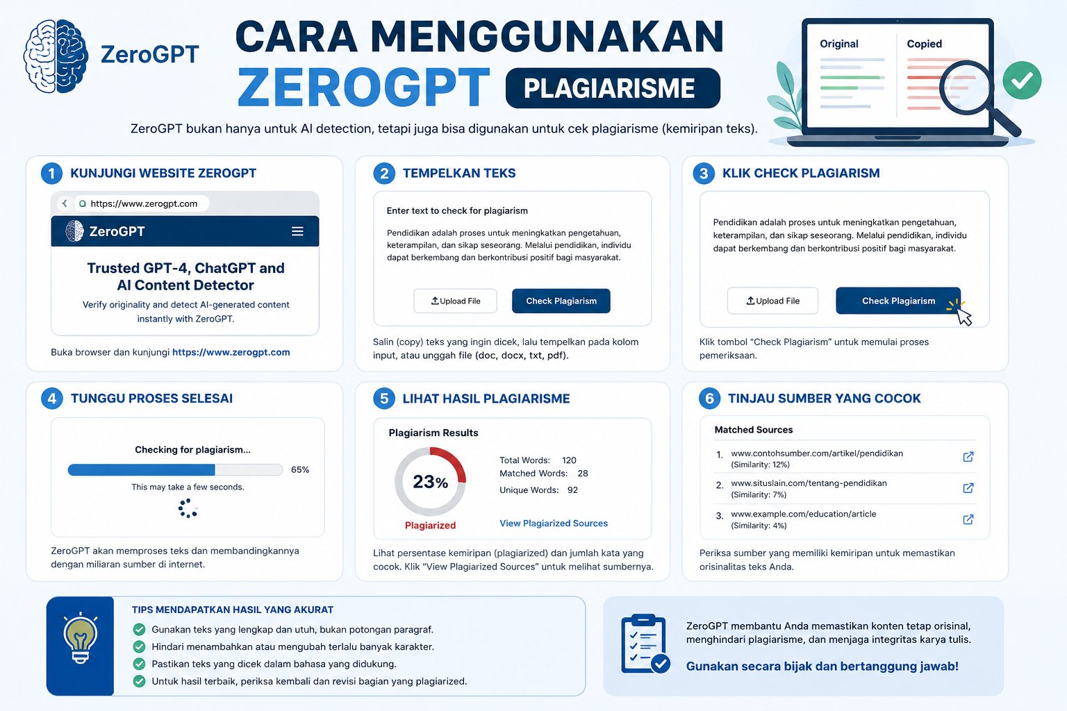 Cara Menggunakan ZeroGPT Plagiarisme