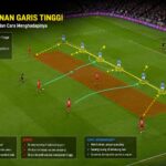 Analisis Pertahanan Garis Tinggi