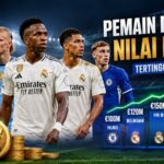 Pemain Dengan Nilai Pasar