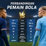 Perbandingan Pemain Bola