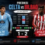 Prediksi Celta vs Bilbao
