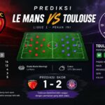 Prediksi Le Mans vs Toulouse