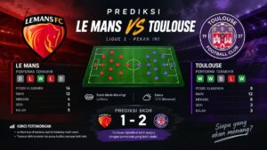 Prediksi Le Mans vs Toulouse